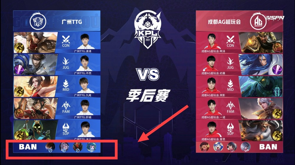 社媒驱动的 社媒驱动的