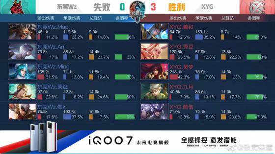 间把中立资