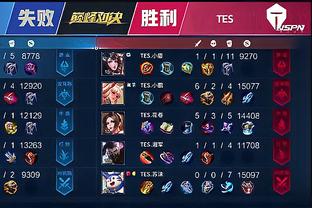 置顶